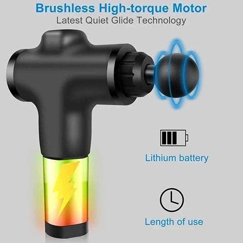 Shopycart ® Deep Tissue Massager Gun
