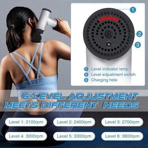 Shopycart ® Deep Tissue Massager Gun