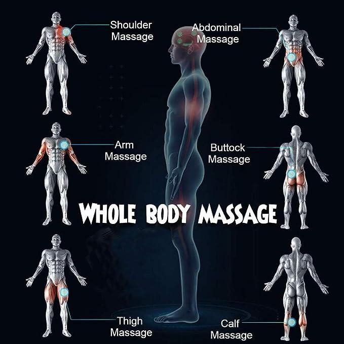 Shopycart ® Deep Tissue Massager Gun