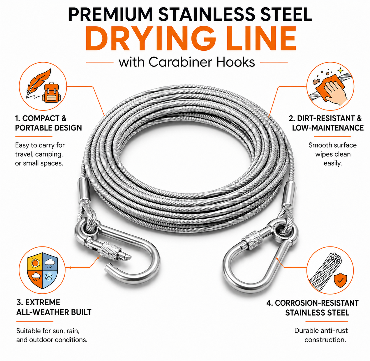 Shopycart® Stainless Steel Cloth Hanging Wire