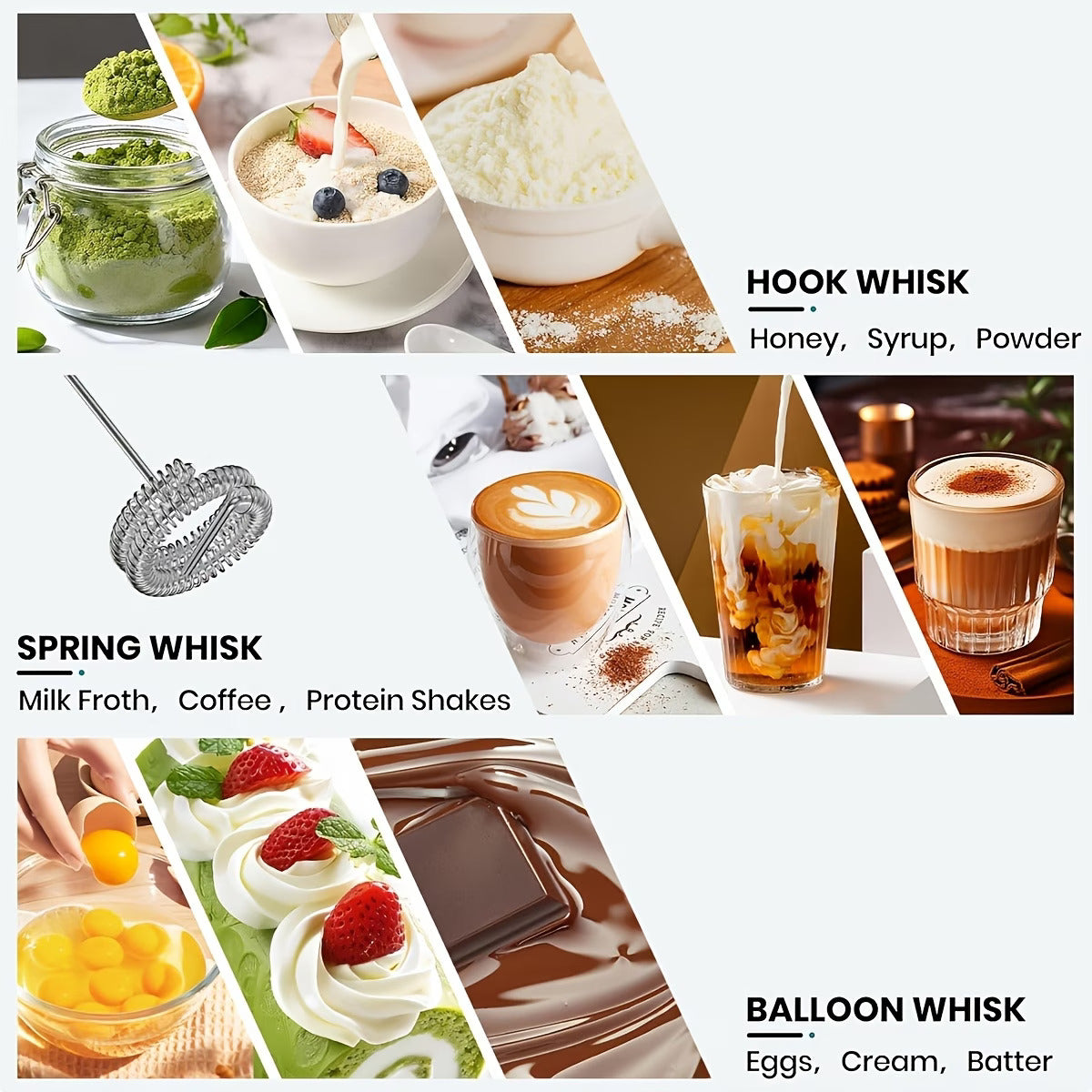 Shopycart® Premium Electric Coffee Frother